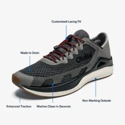 OluKai ‘Ahi - Rock / Ash -OluKai 10554 RKAU 201